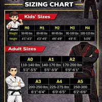 EVX Branded Limited Gi – Image 7