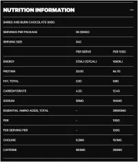 Musashi Shred & Burn Protein Powder – Image 7