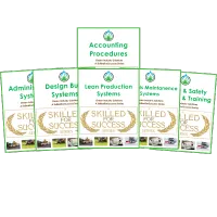 Complete Landscape Procedures & Checklists Package – Image 1