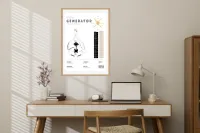 Human Design Chart Poster - A3 or A2 poster size – Image 2