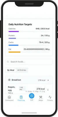 My Prime Belief App Ongoing Coach-Assisted Monthly Membership – Image 3
