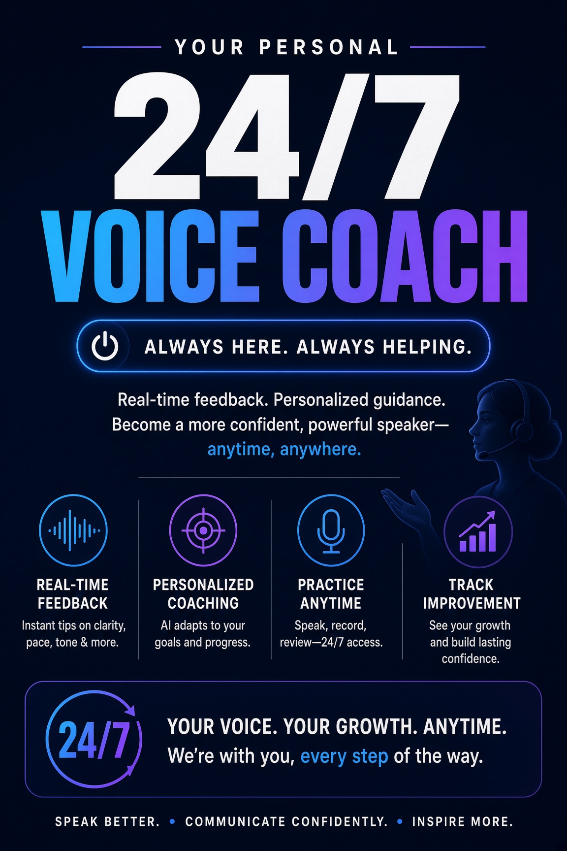 24/7 Star Coach Training $1,500 setup + $197/month – Image 2