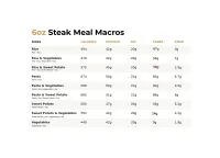 Skirt Steak – Image 3