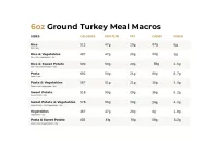 Ground Turkey – Image 3