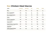 Grilled Chicken – Image 3