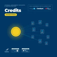 Credits for Everything DiSC® and The Five Behaviors® – Image 1