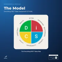 Everything DiSC® Sales Assessment & Profile – Image 4