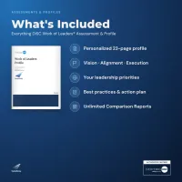 Everything DiSC Work of Leaders® Assessment & Profile – Image 3