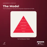 The Five Behaviors® Facilitation Kit (Personal and Team Development) – Image 2