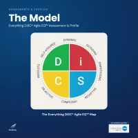 Everything DiSC® Agile EQ™ Facilitation Kit – Image 2