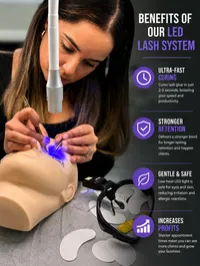 LED Lashes System / UV Kit – Image 3