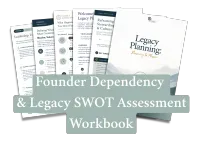 Founder Dependency & Legacy SWOT Assessment – Image 1