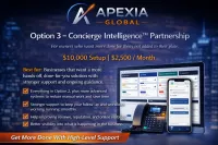 Option 3 - Concierge Intelligence™ Partnership – Image 1