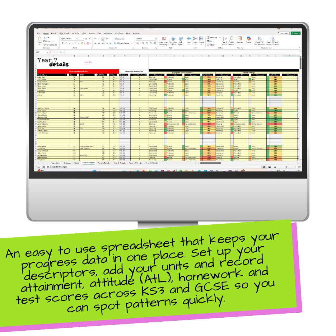 Computing Progress and Reports Toolkit – Image 2