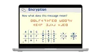 Understanding Cyber Threats – Image 9