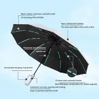 SOMBRILLA SÚPER RESISTENTES AL VIENTO – Imagen 3