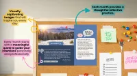 Transform Stress, Build Resilience Mini-Posters – Image 2