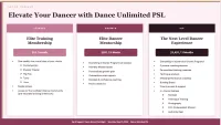 Elite Dancer Mentorship | The Next Level Dancer Experience – Image 1