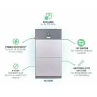 Combo eForce 19.2kWh + eWay – Image 3