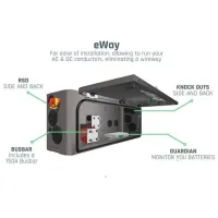 Combo eForce 28.8kWh + eWay – Image 4