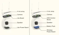 Reachy Mini – Lite