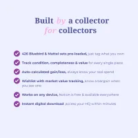 Vintage Polly Pocket Collection Tracker 1989-2002 | Notion Template | Digital Download | Collector Organiser | Wishlist & Value – Image 4