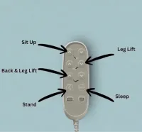 EZLift Bed™ - Deluxe Sleep To Stand Bed – Image 5