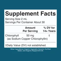 Chlorophyll Drops. Peppermint – Image 2