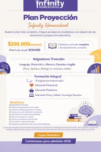 Plan Proyección Homeschool 2027 – Image 1