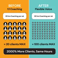 Scalable Coach Method – Image 2