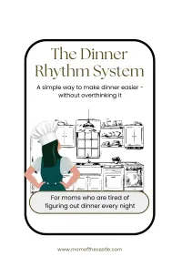 The Dinner Rhythm System – Image 1
