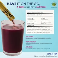 Gene Activa – Image 4