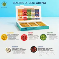 Gene Activa – Image 2