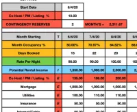 Short Term Rental Calculator – Image 5