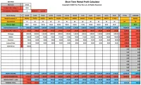 Short Term Rental Calculator – Image 2