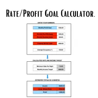 BUNDLE: Quick Start 'So Simple'  Calculator and Propert Set Up Worksheet – Image 8