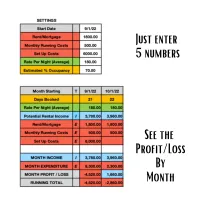 BUNDLE: Quick Start 'So Simple'  Calculator and Propert Set Up Worksheet – Image 6