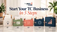 Start Your Transaction Coordinator Business In 5 Steps – Image 1