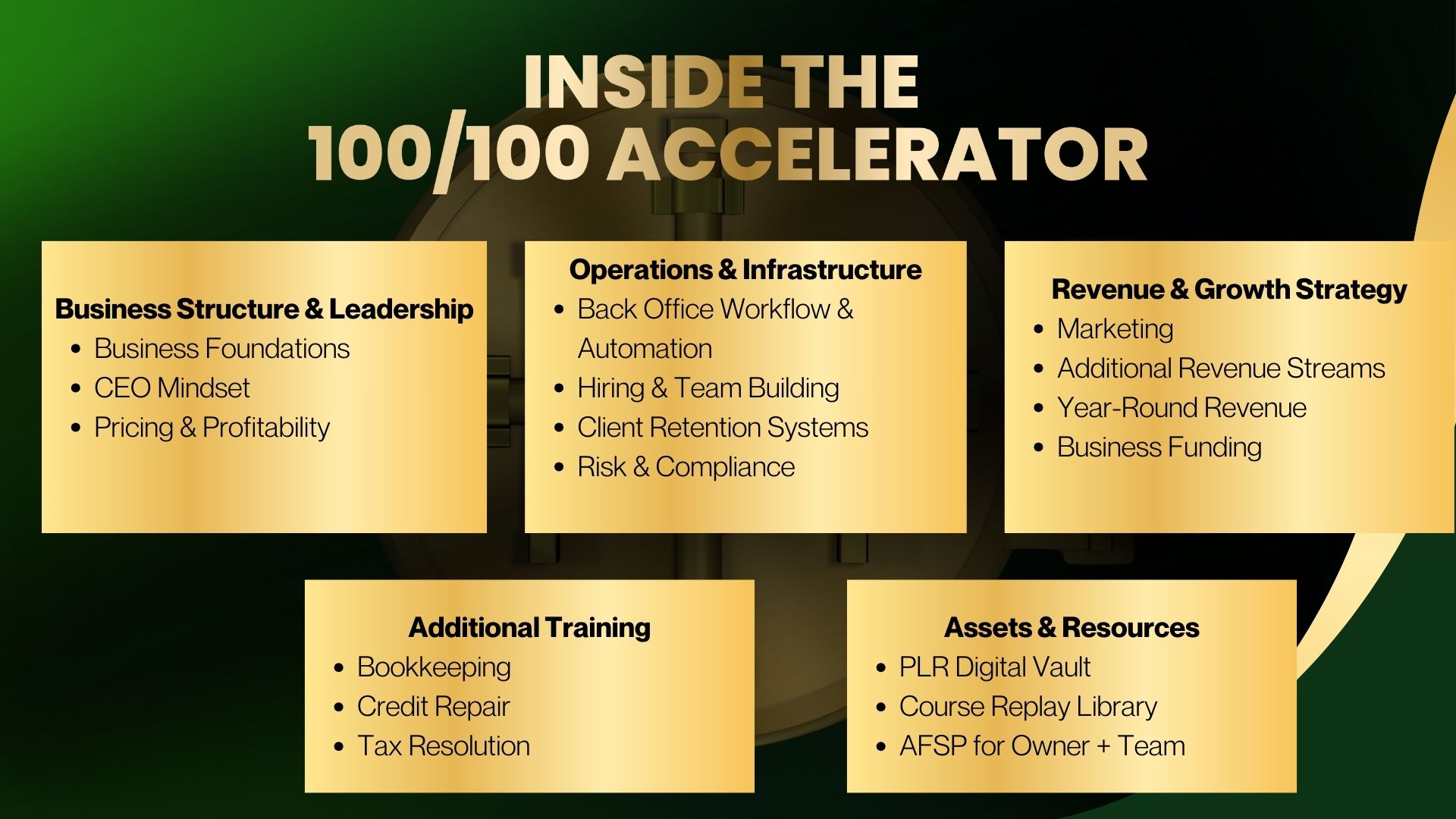 💚 Your Moneybag Kickstart (Green Tier-Software + ERO Group Training) – Image 2