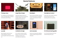 Wizzisaunas S02 2 Person Infrared Sauna Low EMF – Image 5