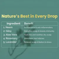 KESHVARDHAK 5-IN-1 HAIR OIL - BY NAMRATA'S FASHION – Image 3