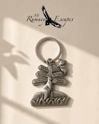 Australian Souvenir Keyrings – Metal & Plastic Designs – Metal – Aussie Explorer Signpost