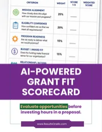 AI-Powered Grant Fit Scorecard – Image 1