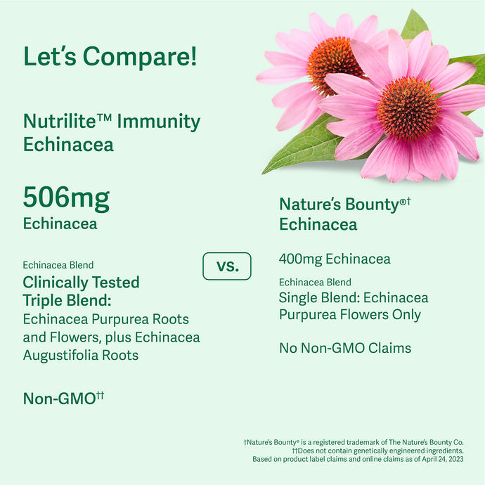 Nutrilite Immunity Echinacea – Image 2