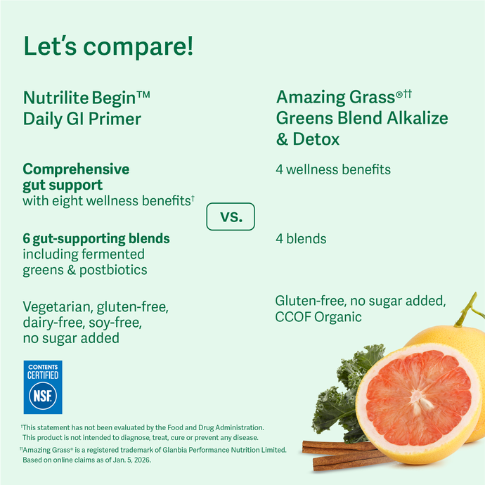 Nutrilite Begin™ Daily GI Primer – Image 2