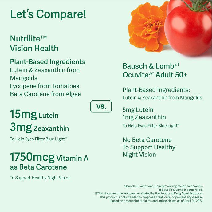 Nutrilite Vision Health – Image 2