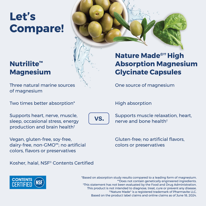 Nutrilite™ Magnesium – Image 3