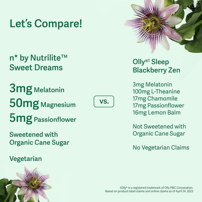 n* by Nutrilite Sweet Dreams Sleep Gummies – Image 3