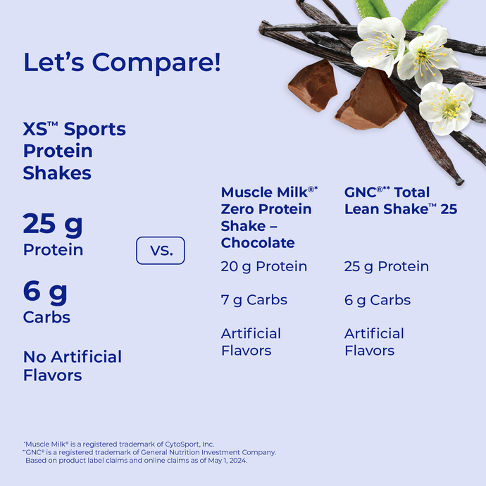 XS Sports Protein Shakes Rich Chocolate – Image 2