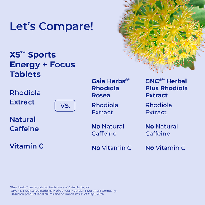 XS Energy + Focus Dietary Supplement - 30 Tablets – Image 3